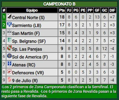 Captura de pantalla 2024-09-28 171714